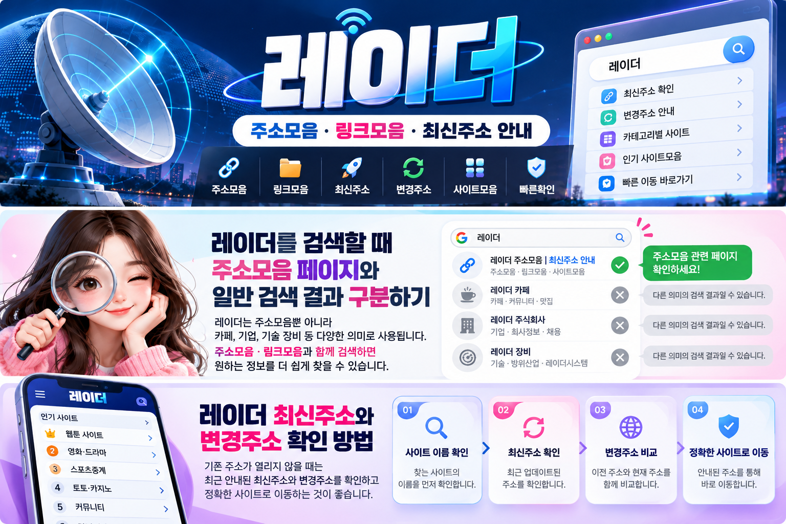 레이더 주소모음 링크모음 최신주소 사이트 안내