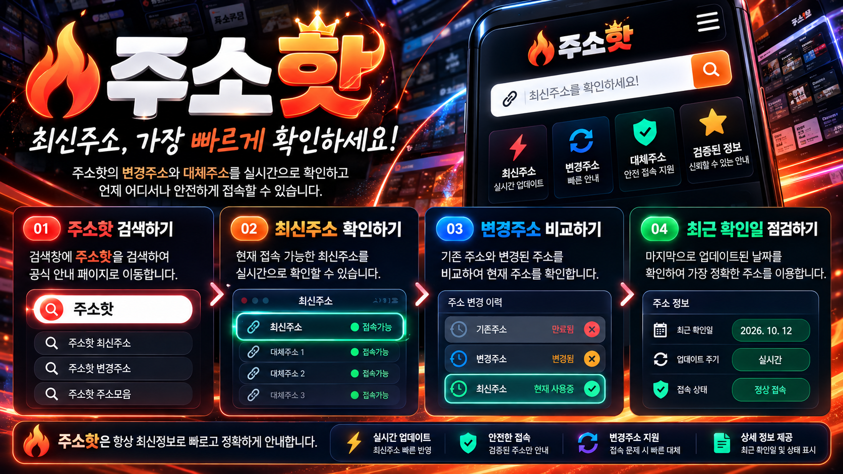 주소핫 최신주소 변경주소 확인 방법 안내