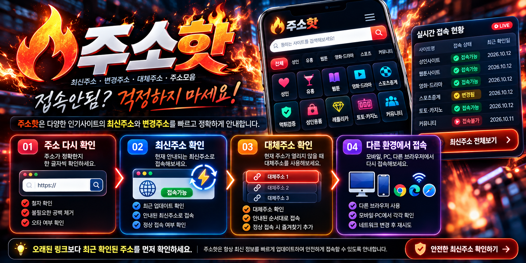 주소핫 최신주소 접속 가이드
