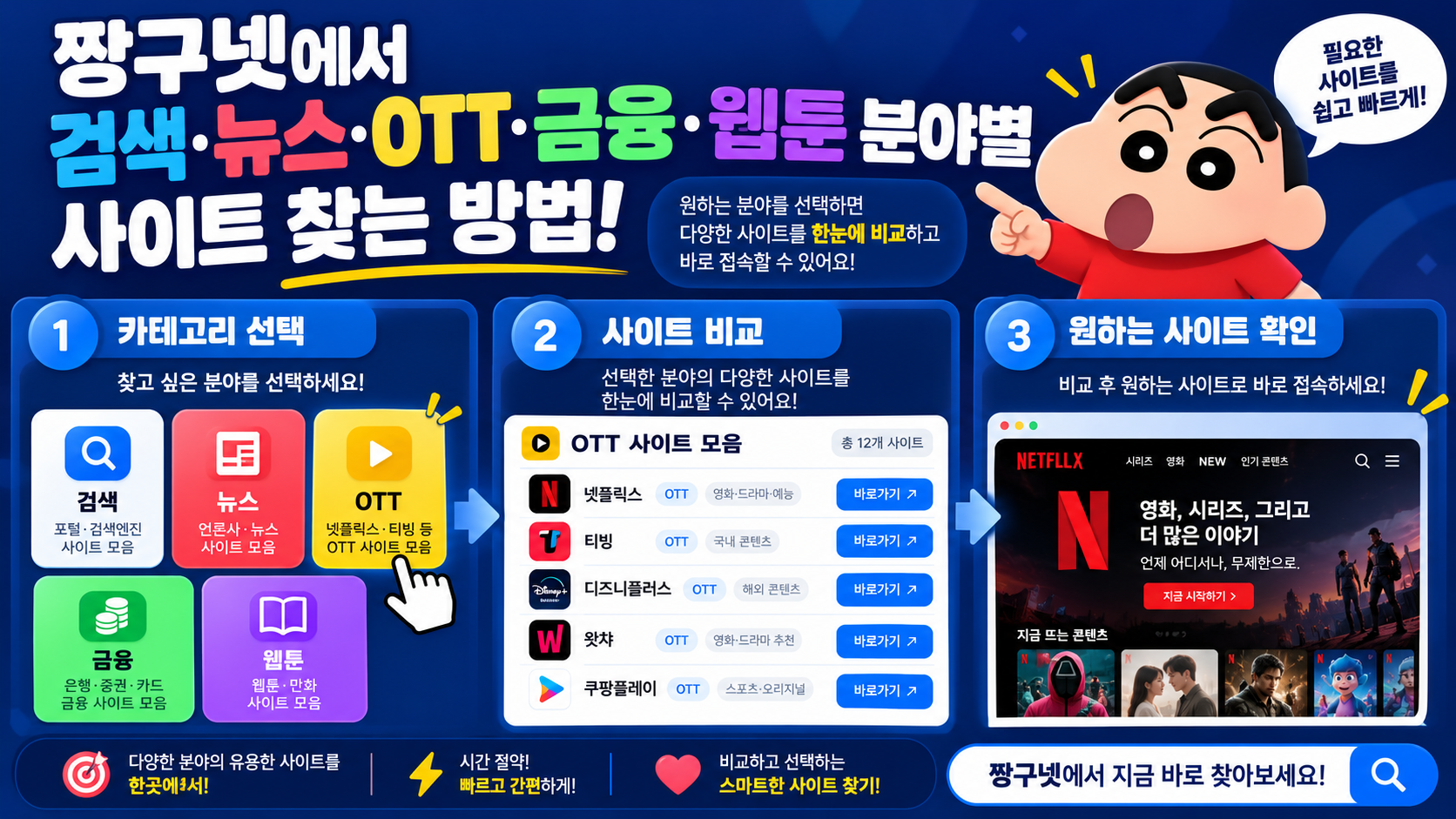 짱구넷 검색 뉴스 OTT 금융 웹툰 분야별 사이트 찾는 방법