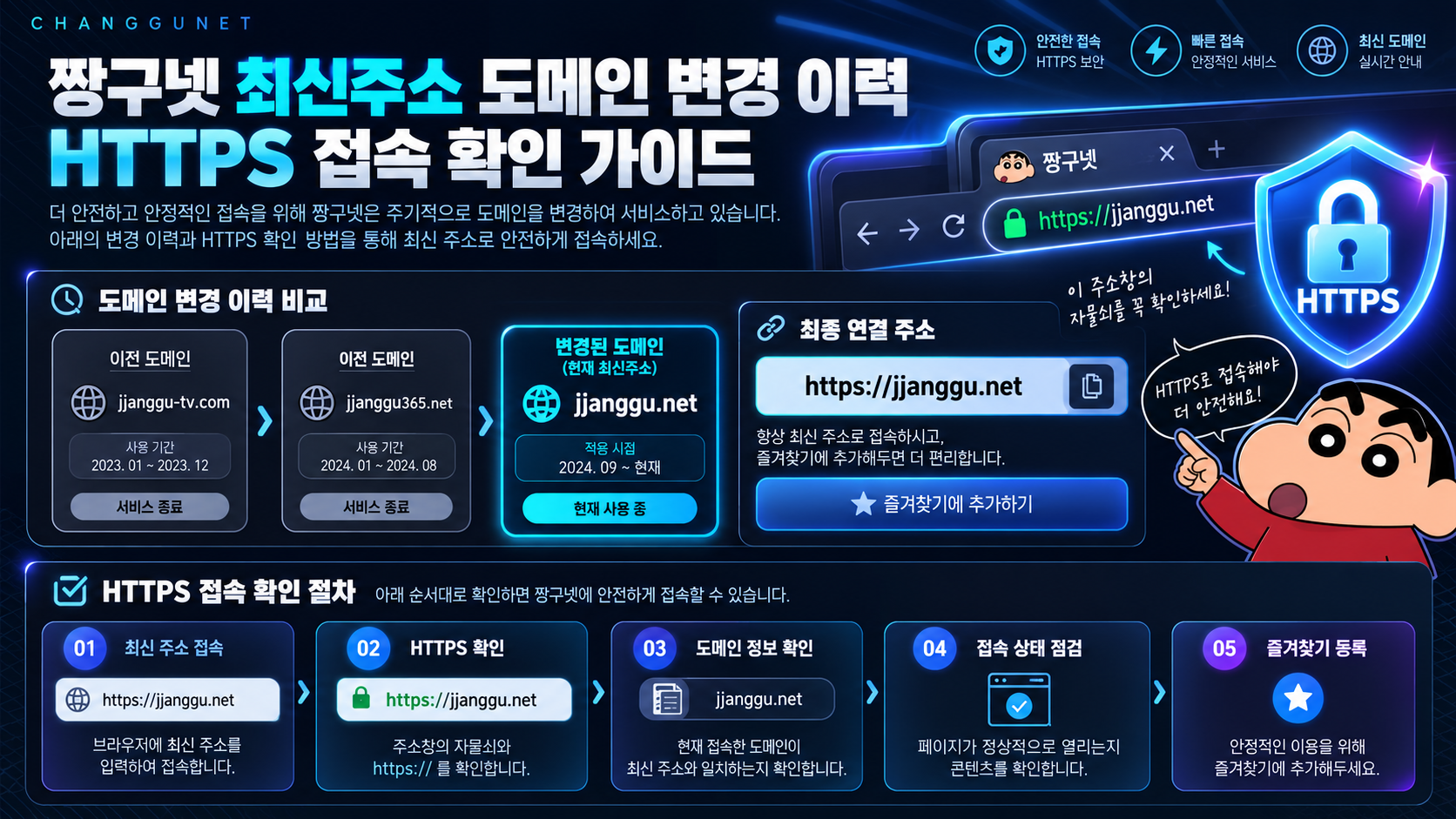 짱구넷 최신주소 도메인 변경 이력 HTTPS 접속 확인 가이드