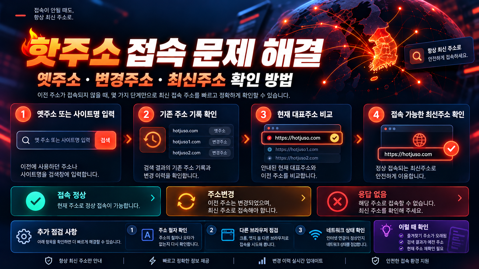 핫주소 최신주소 주소변경 접속상태 확인 방법
